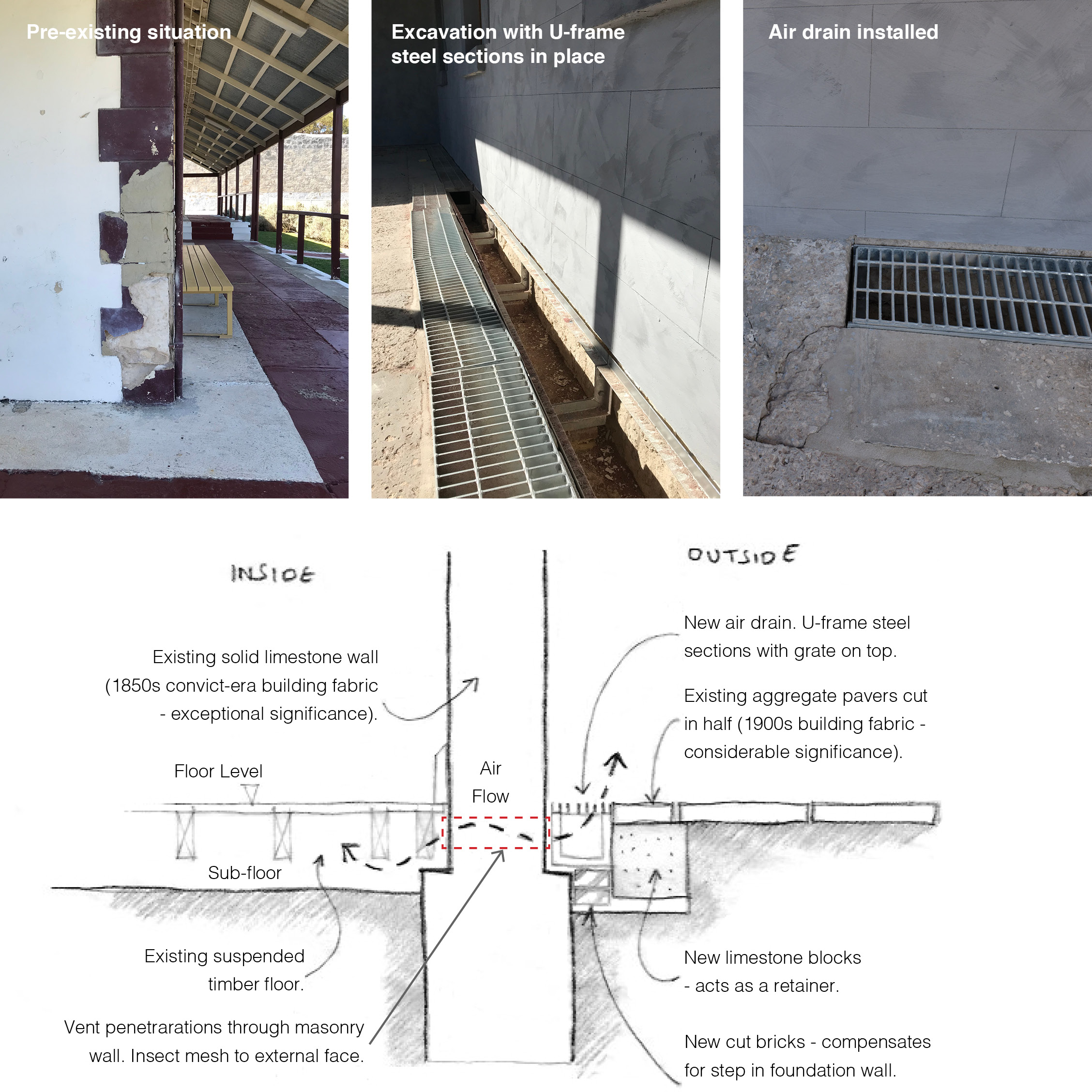 Air Drain – Mind the Gap thumbnail